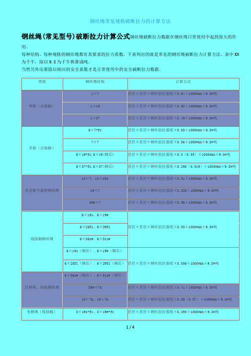 [yf]钢丝绳常见规格破断拉力的计算方法083