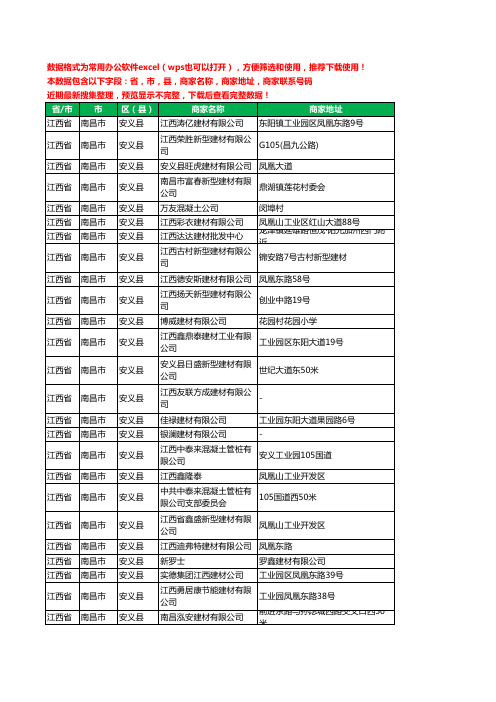 2020新版江西省南昌市安义县建材有限公司工商企业公司商家名录名单黄页联系电话号码地址大全25家