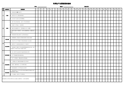 生产主管日巡检表