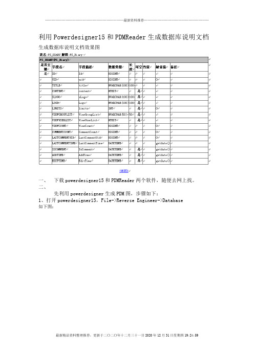 利用Powerdesigner15和PDMReader生成数据库说明文档