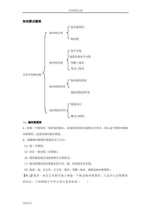 生活中地轴对称(知识点总结材料 基础 变式 提高)