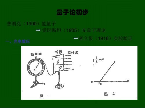 量子论初步