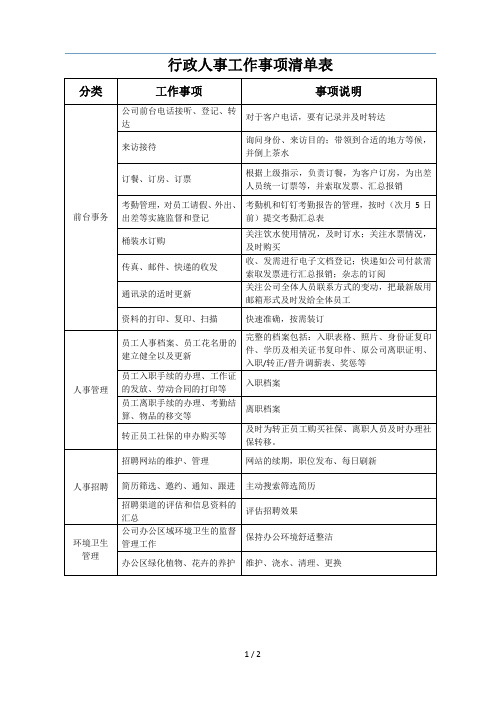 行政人事工作事项清单表