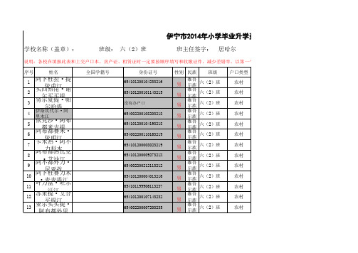 2014年小学毕业升学资格审查花名册6-2