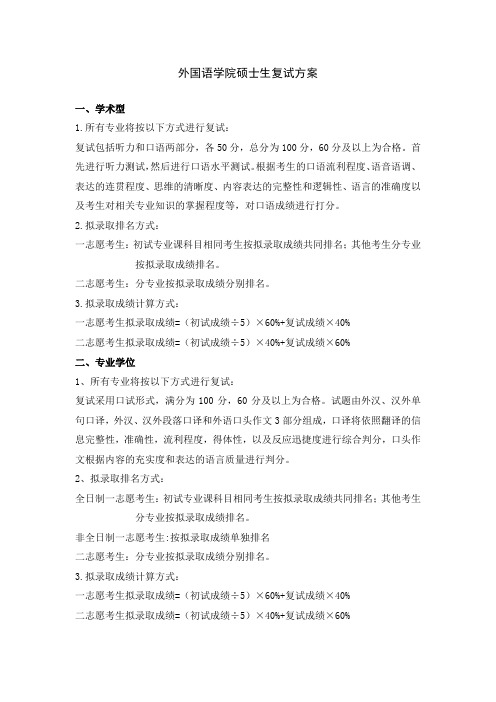山东大学俄语复试方案