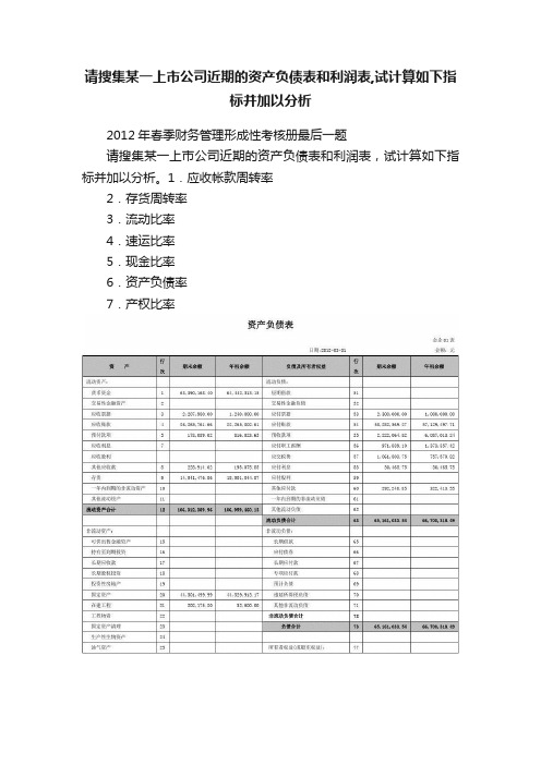 请搜集某一上市公司近期的资产负债表和利润表,试计算如下指标并加以分析