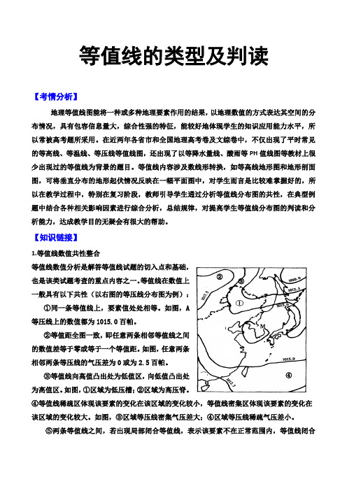 等值线的类型及判读