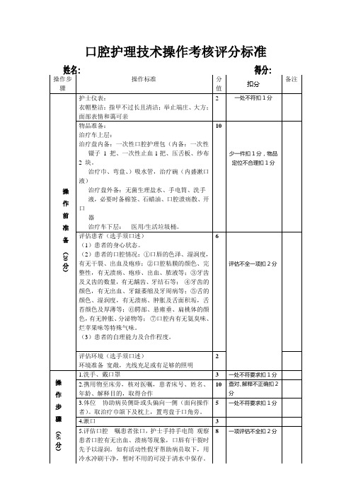 口护评分标准