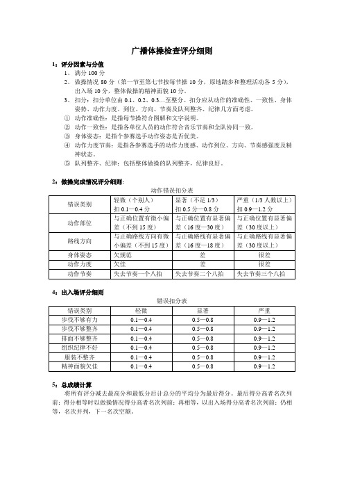 第八套广播体操评分细则