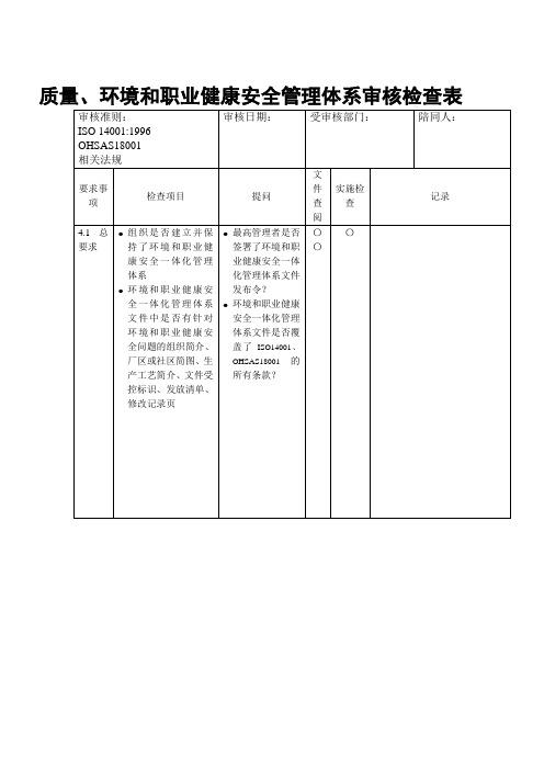 质量、环境和职业健康安全管理检查表