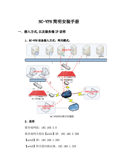 NC-VPNv5[1].0网关模式-服务端-安装手册