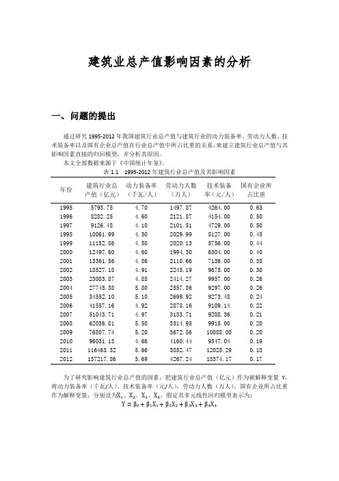 统计学回归分析大作业