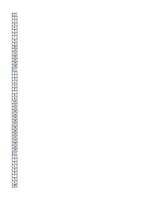 2020年最新优抚标准一览表