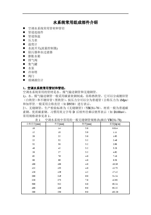 水系统常用组成部件介绍