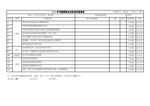 节能降耗及设备使用检查表