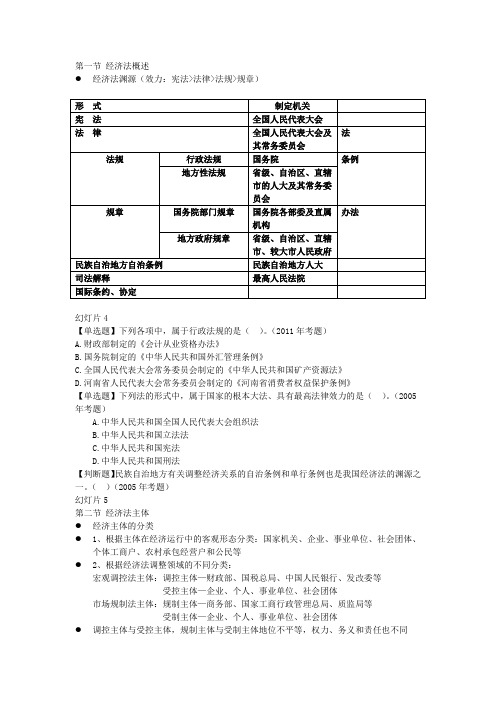 经济法2014总论