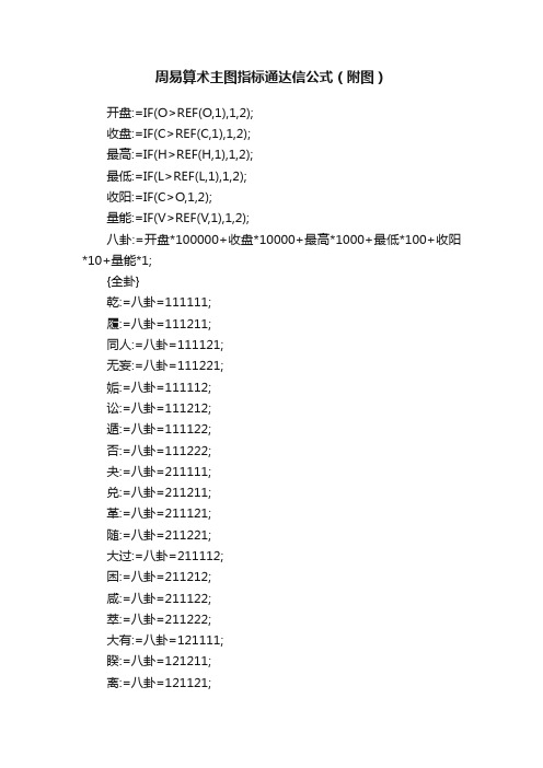 周易算术主图指标通达信公式（附图）