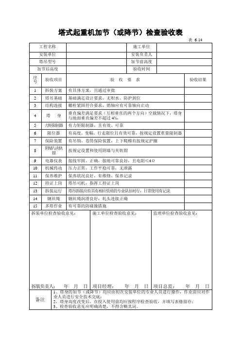 塔式起重机加节(或降节)检查验收表