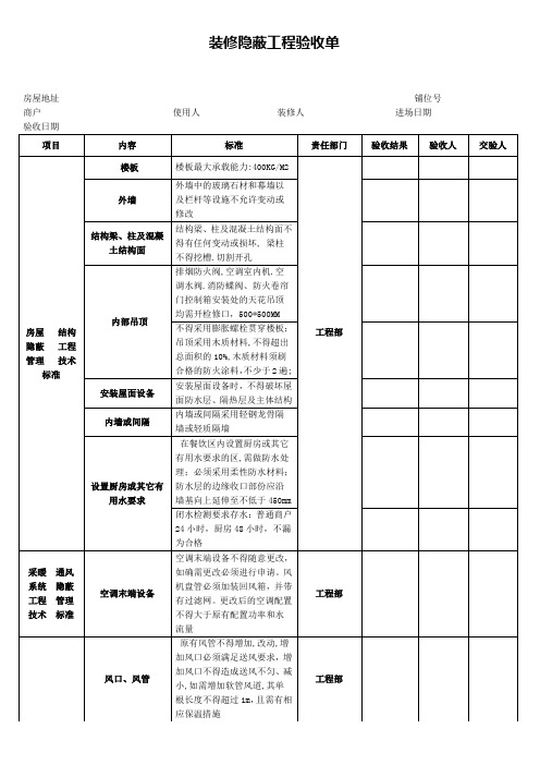 装修隐蔽工程验收单(新版)