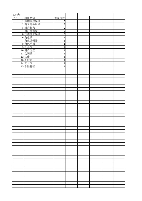 【国家社会科学基金】_界面特征_基金支持热词逐年推荐_【万方软件创新助手】_20140804