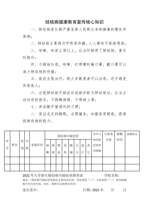 结核病健康教育宣传核心知识