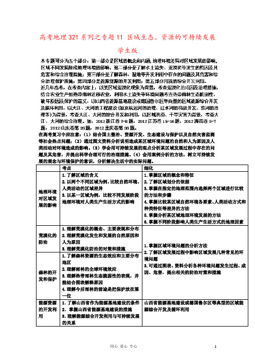 高考地理321系列之专题11 区域生态、资源的可持续发展 学生版