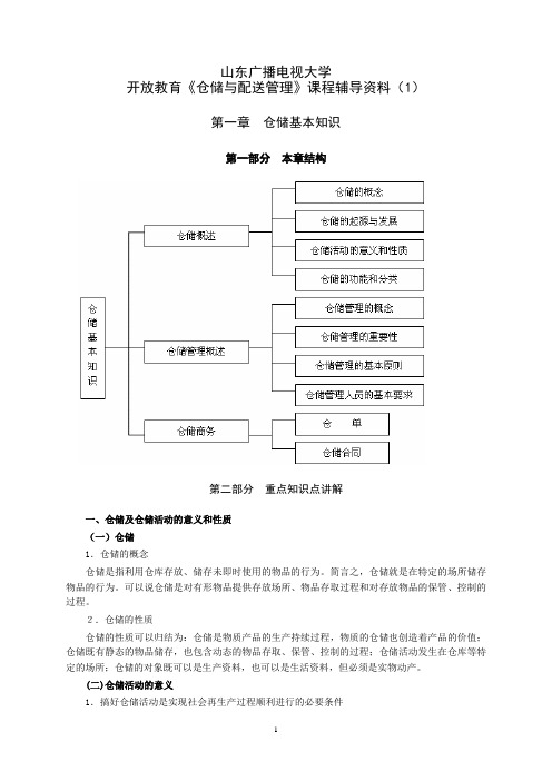 仓储与配送管理