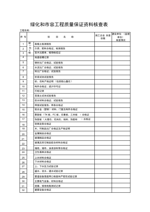 园林工程质量保证资料核查表