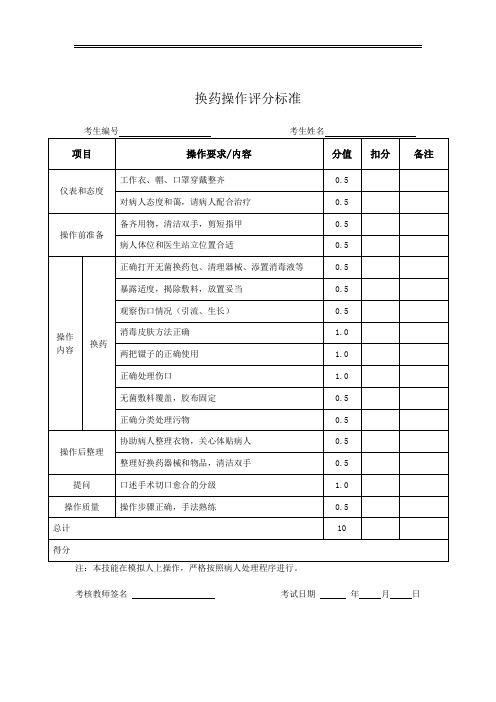 换药操作评分标准 2