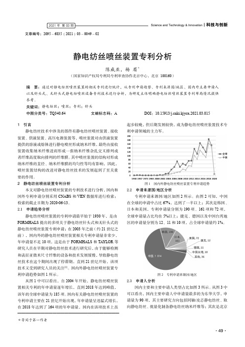 静电纺丝喷丝装置专利分析