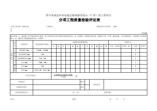 29 涵洞总体评定 (2)