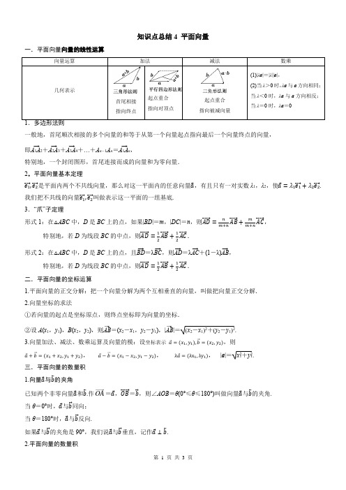 平面向量知识点总结-2025届高三数学一轮复习