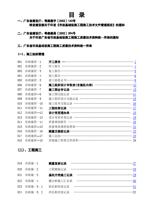 2010市政资料归档目录