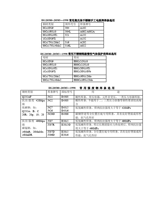 焊条选用标准