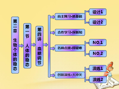 高中生物苏教版必修3课件：第二章 第一节 第四讲 血糖调节