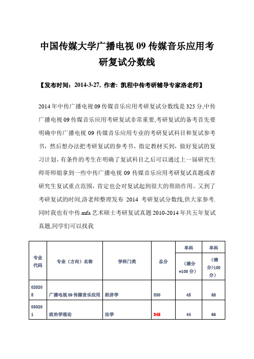 中国传媒大学广播电视09传媒音乐应用考研复试分数线