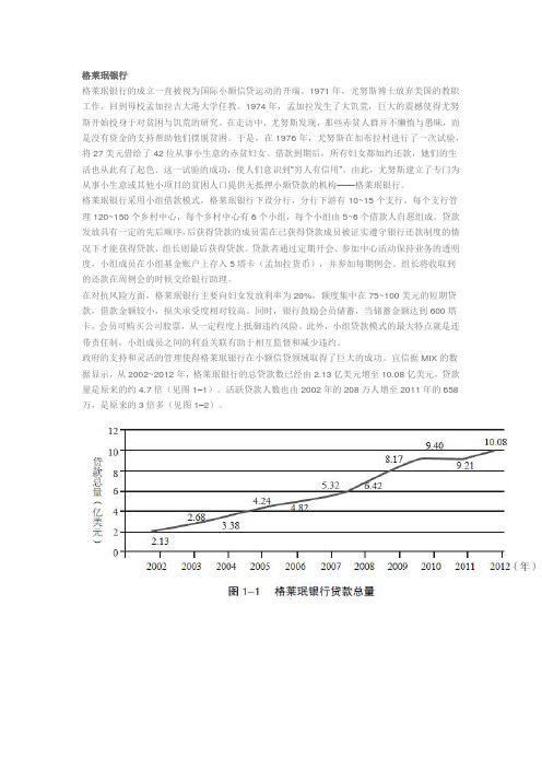 国际小额信贷机构的典型案例【宜信研究院】