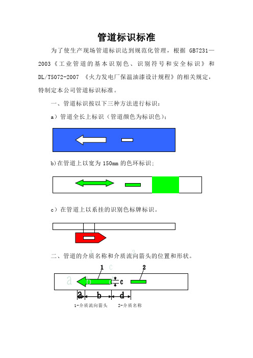 管道标识标准