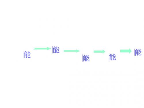 九年级化学几种新能源(2019)