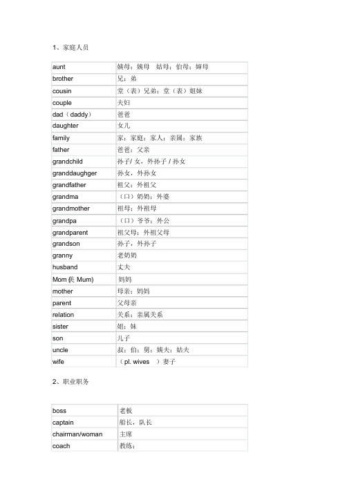 小升初英语词汇表(含1600个必备单词)