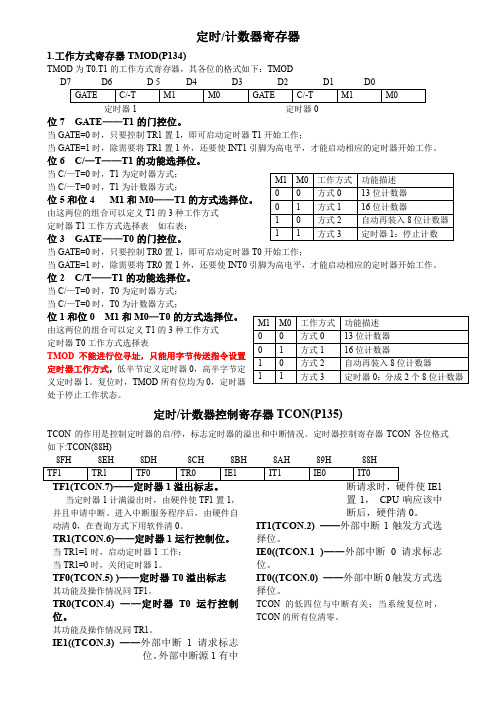 单片机中断寄存器汇总