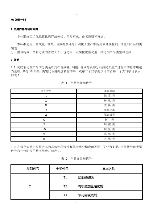 化肥催化剂产品分类、型号和命名 ()