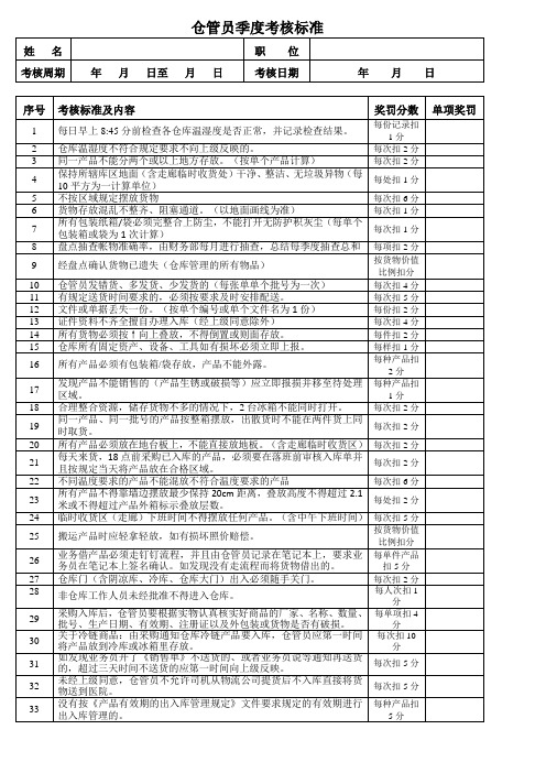 仓库员绩效考核标准表