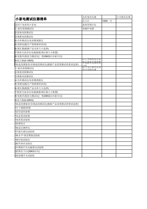 小家电测试仪器清单