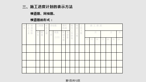 弱电施工进计划编制PPT课件