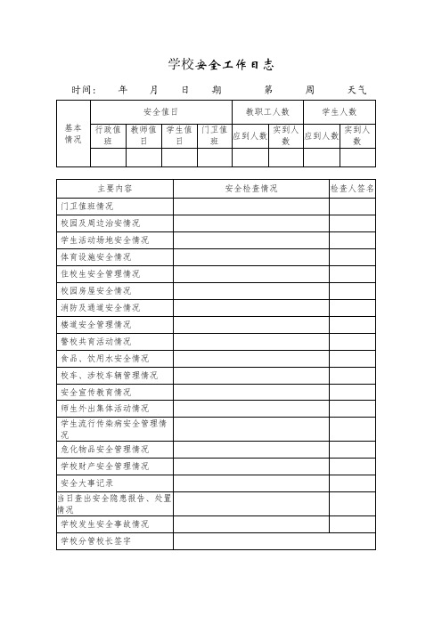 校园安全工作日志