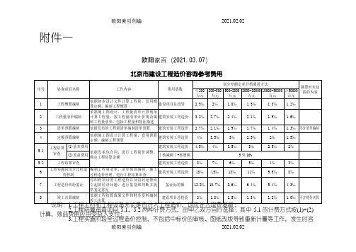 《北京市建设工程造价咨询参考费用》之欧阳家百创编