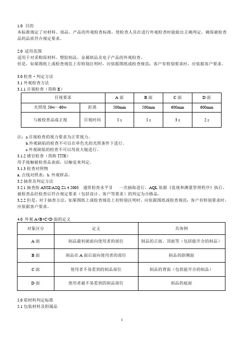 外观判定标准