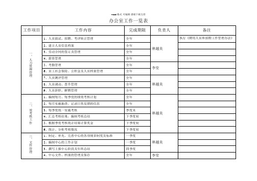 办公室工作一览表