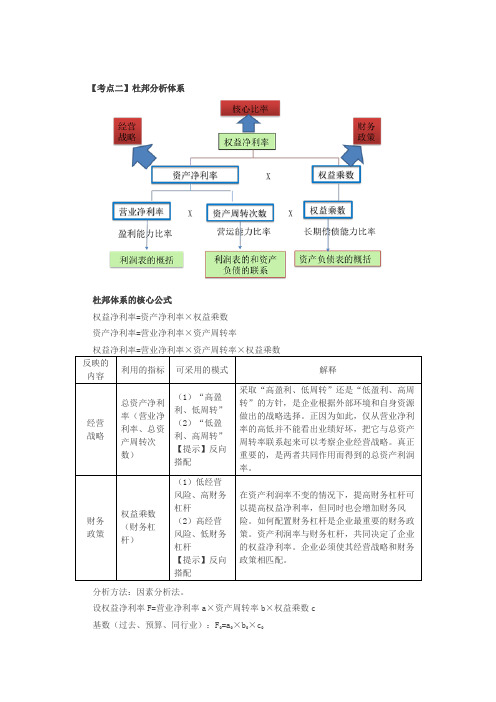 第02讲_杜邦分析管理用财务报表分析体系、销售百分比法、内含增长率的测算、可持续增长率的计算及应用